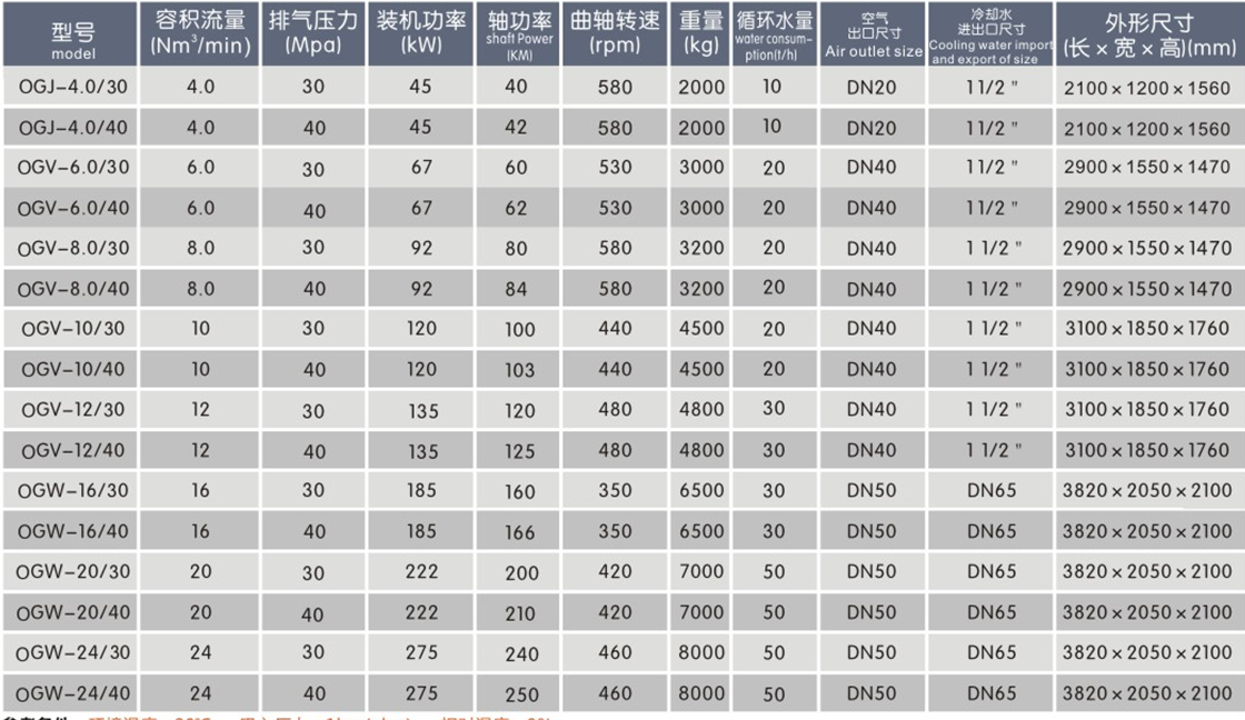 第二個產(chǎn)品詳情