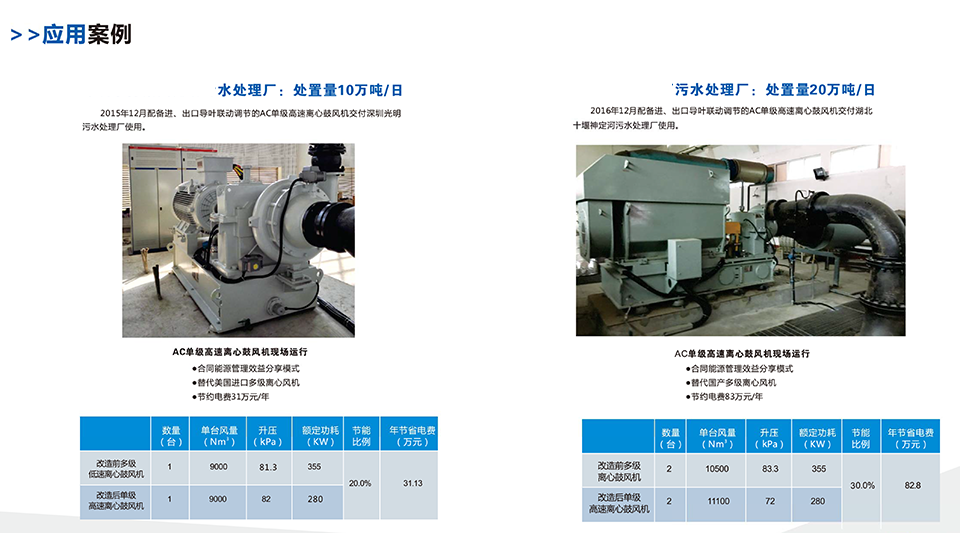 AC離心鼓風(fēng)機(jī)宣傳冊(cè)-7