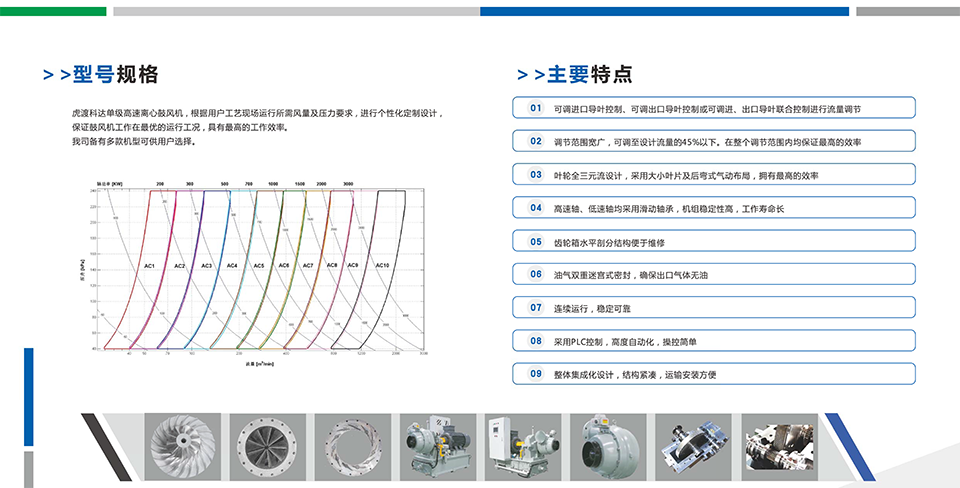 AC離心鼓風(fēng)機(jī)宣傳冊(cè)-4