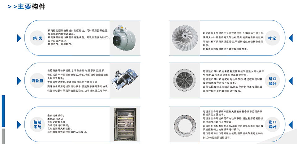 AC離心鼓風(fēng)機(jī)宣傳冊(cè)-5