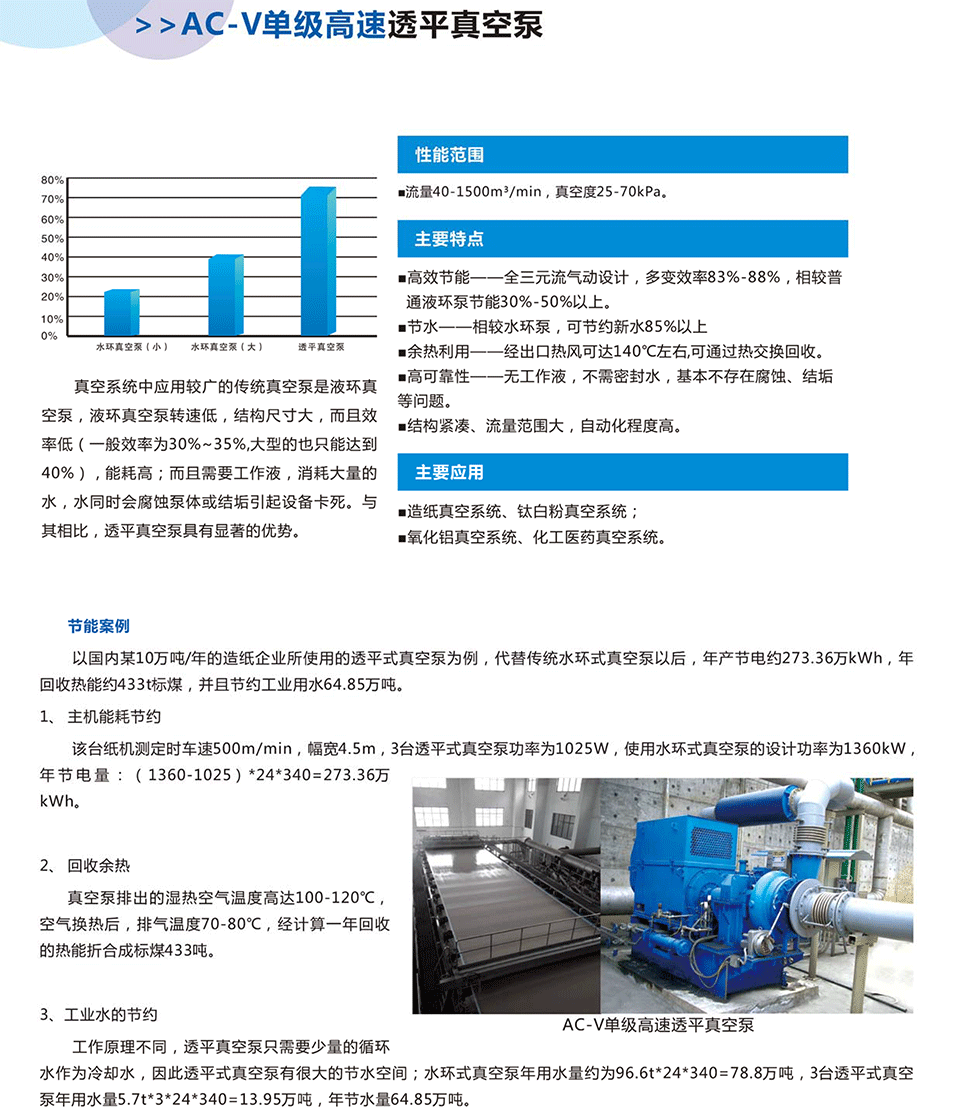 單級(jí)離心鼓風(fēng)機(jī)透平真空泵-3