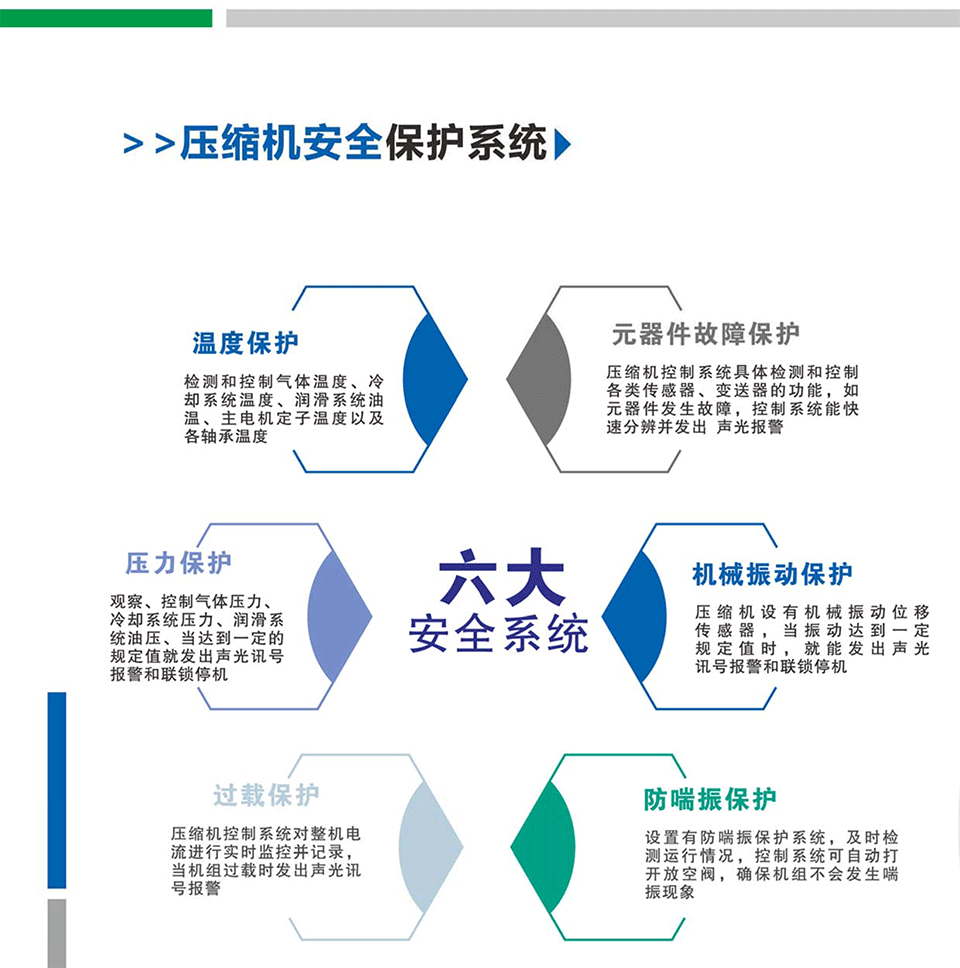 單級(jí)離心鼓風(fēng)機(jī)透平真空泵-4